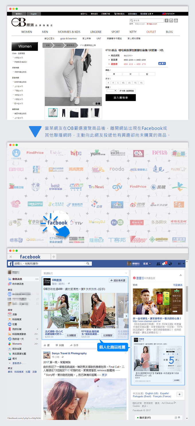 success_ec_精準再行銷_OB