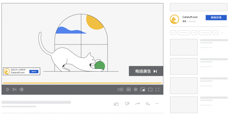 In-Stream vs. Out-Stream Video Advertising Guide | Bridgewell Inc.