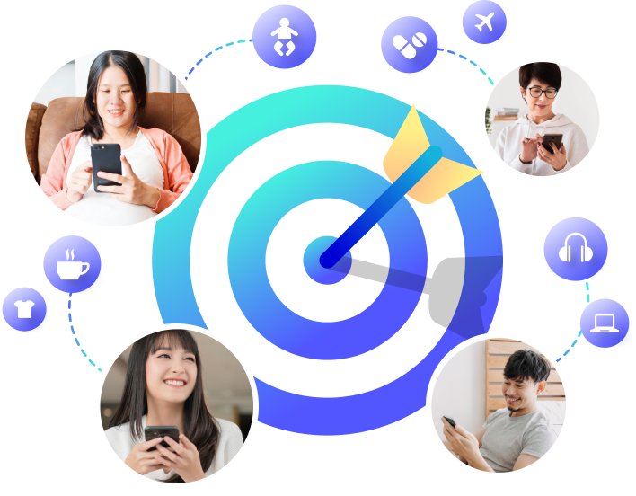 六大核心功能-01-AI用戶擴張模型